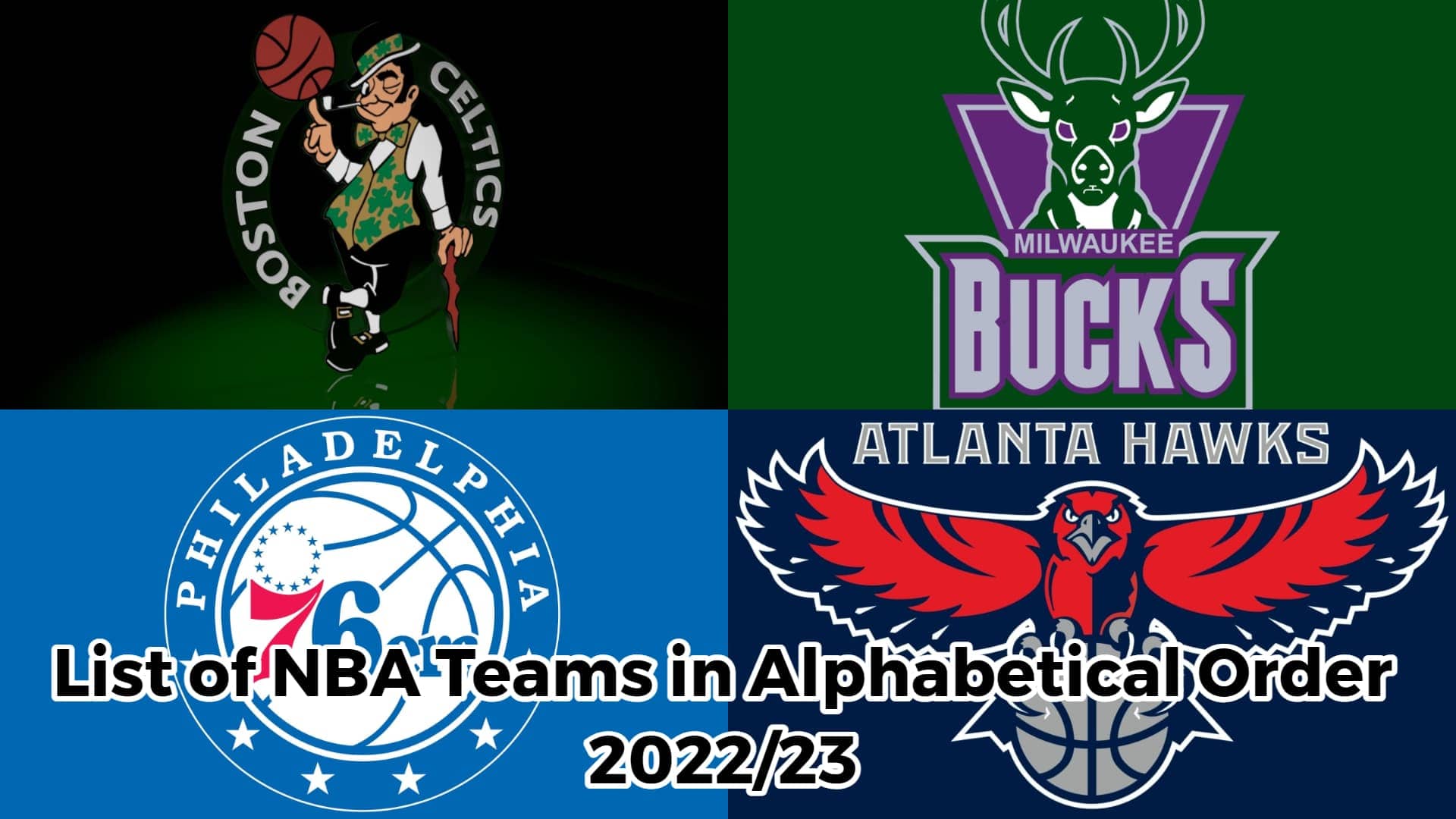 List of NBA Teams in Alphabetical Order - 2022-23