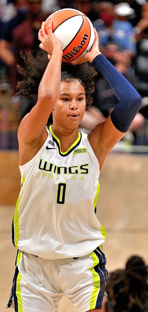 Satou Sabally - Top 15 Absolutely Hot WNBA Players In The World Now