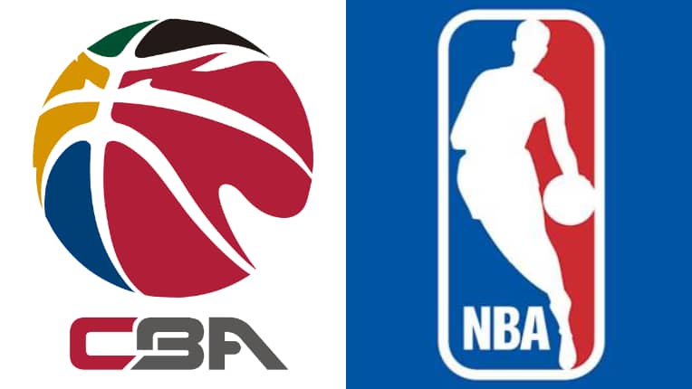 What Are The Most Popular Basketball Leagues In The World 