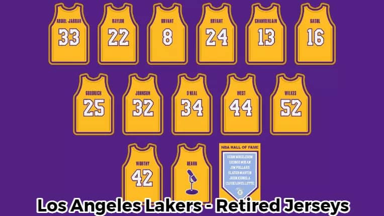 List of all Los Angeles Lakers Retired Jersey Numbers